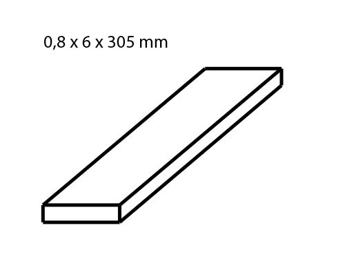 mosazný pás 0,8 x 6 mm délka 305 mm 4 ks Albion Alloys bs7m