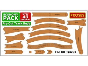 korkové podloží start set Proses PCB-Start