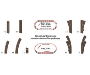 doplňkový set kolejiva C Trix 62900