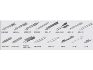 řízené střely - stavebnice Trumpeter 753304