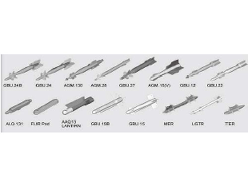 řízené střely - stavebnice Trumpeter 753304