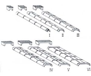 plechové kanály a skříně 26ks Weinert modellbau 7208